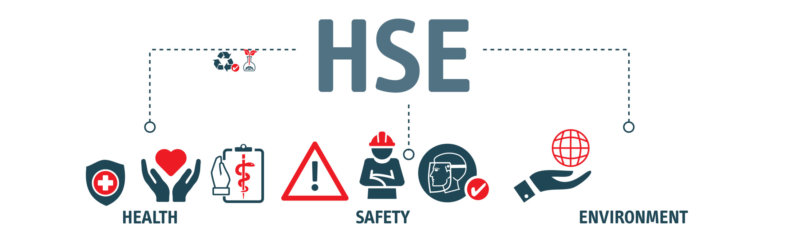 HSE